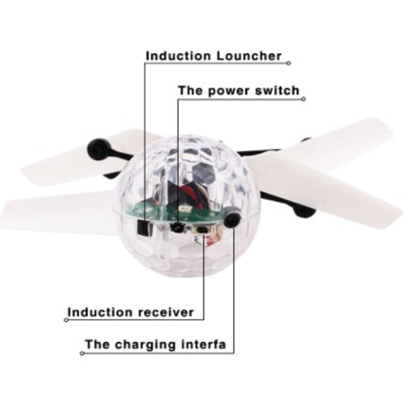 어린이 미니 드론 RC 헬리콥터 항공기 플라잉 볼 플라 - Drone Kit Tricopter 리뷰 및 가격